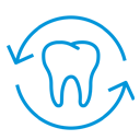Tahriş ve Hasar Riskini Azaltma
